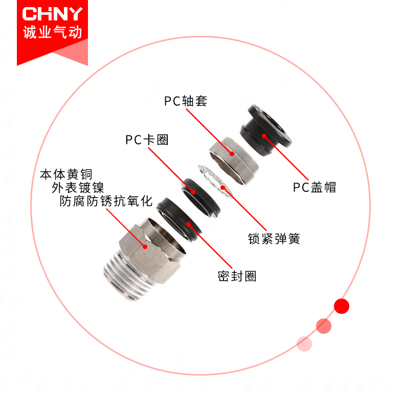 气管接头螺纹直通PC4-M5/PC6PC8-02PC12黑色对接