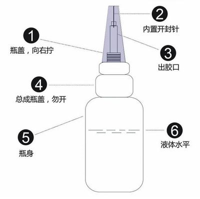 动发硬油脂胶焊接剂材金电不车外壳环保皮革L50g木五塑料防水水管