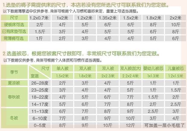 垫被宿舍防滑床褥双人床褥床垫1.8mJ床榻榻米垫子海绵保护夏季