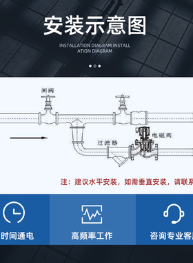 热销ZCZP法兰铸钢电磁阀专业水气油开关控制阀常闭型压力1.6Mpa防