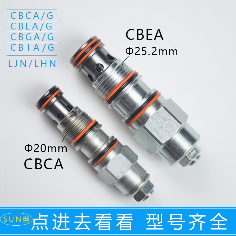 螺纹插装平衡阀替代SUN型抗衡阀CBCA/CBEA/CBCG/CBEG/LHN LJN