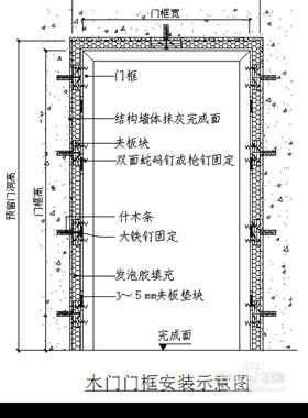 木门安固定片安拉片家具木制品连接片五金连接字直铁片