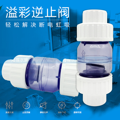 溢彩 止回阀水管水泵鱼缸单向阀塑料逆止阀 透明UPVC翻板式止逆阀
