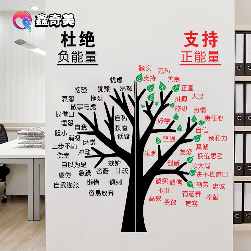 正能量创意大g树装饰墙贴画公司企业办公室学校教室文化墙励志贴图片