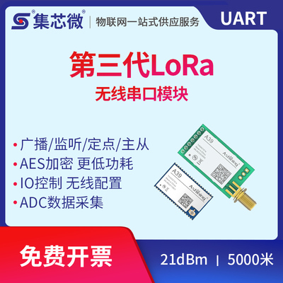 第三代LoRa模块无线透传模块串口射频中继自组网主从模式SX126X