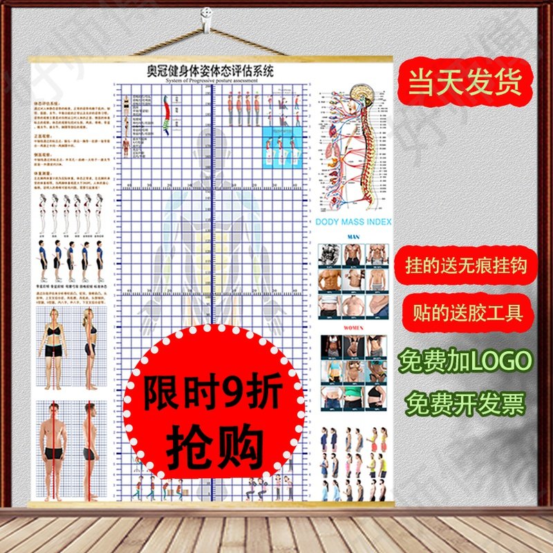 现货体态评估表瑜伽健身私教高低肩姿势调整标准体测身体评估墙图