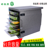 91升 份数盆箱EPP高密度泡沫保温箱冷热两用 食品保温箱 份数盘箱