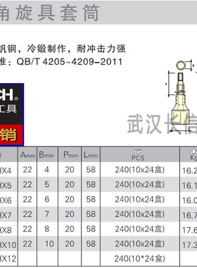 捷科JETECH12.5m加长内六角旋具套筒SK1/2-HX4/5/6/7/8/10/12-100