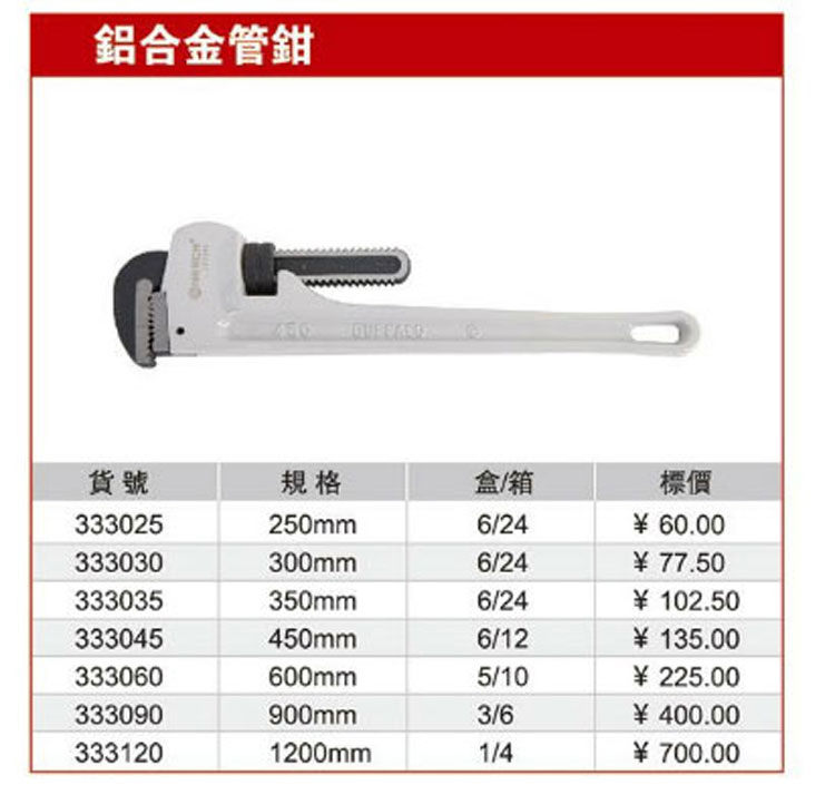 耐世管钳 铝合金管钳 250-1200MM 管子钳子 333025-333120