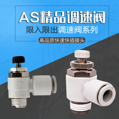 SMCC型限入限出气体节流调速阀气缸减速气管咀接头SL/AS-M5-06/8