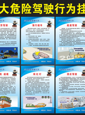 交通安全生产知识宣传画海报六大危险驾驶行为挂图墙贴画套图展板