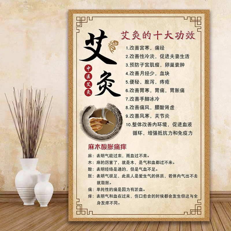 艾灸的好处图片海k报宣传画美容院广告海报中医养生艾灸挂图力荐