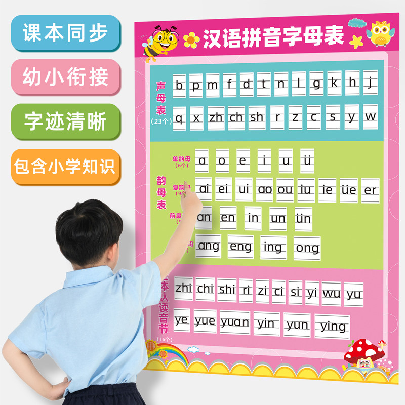 速发小学生汉语拼音字母表墙贴声母儿母韵童诀法口乘表贴画幼儿园