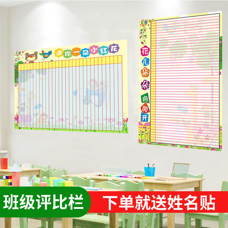 班级评比栏文化墙小学初中装饰公告栏竞赛栏成长足迹班容班貌布置