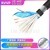 RVVP控制电缆芯芯6芯芯芯0.0.50.平方屏蔽信号线