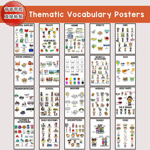 英语思维导图单词墙贴海报墙面背景装饰张贴布置双语幼儿园小学