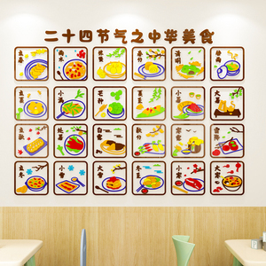 幼儿园24节气墙面装饰环创文化主题墙教室走廊楼梯环境布置墙贴3d
