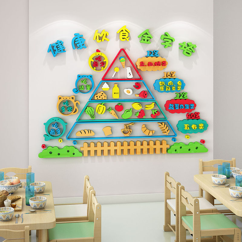 托管班餐厅主题墙贴画3d立体教室环境环创材料布置幼儿园墙面装饰