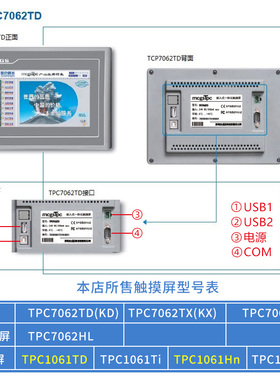 昆仑通态MCGS工业7寸触摸屏TPC702KD KX TX10寸101TI TD 7022Ew