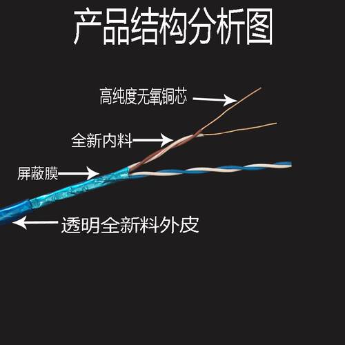 四芯电话线带屏蔽室内室外 电话线4芯 纯铜座机线100米双绞网络线