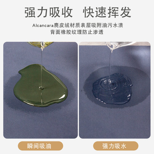 新款厨房地垫吸水吸油地垫防滑脚垫防油防水家用垫子进门门垫地毯