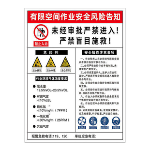 有限空间警示标识牌作业安全告知牌受限空间密闭空间未经许可禁止入内警示牌加油站新国标指示牌标志牌贴铝板