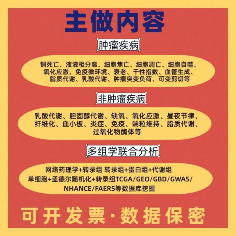 分子对接服务Gromacs动力学模拟网络药理学Chemdraw