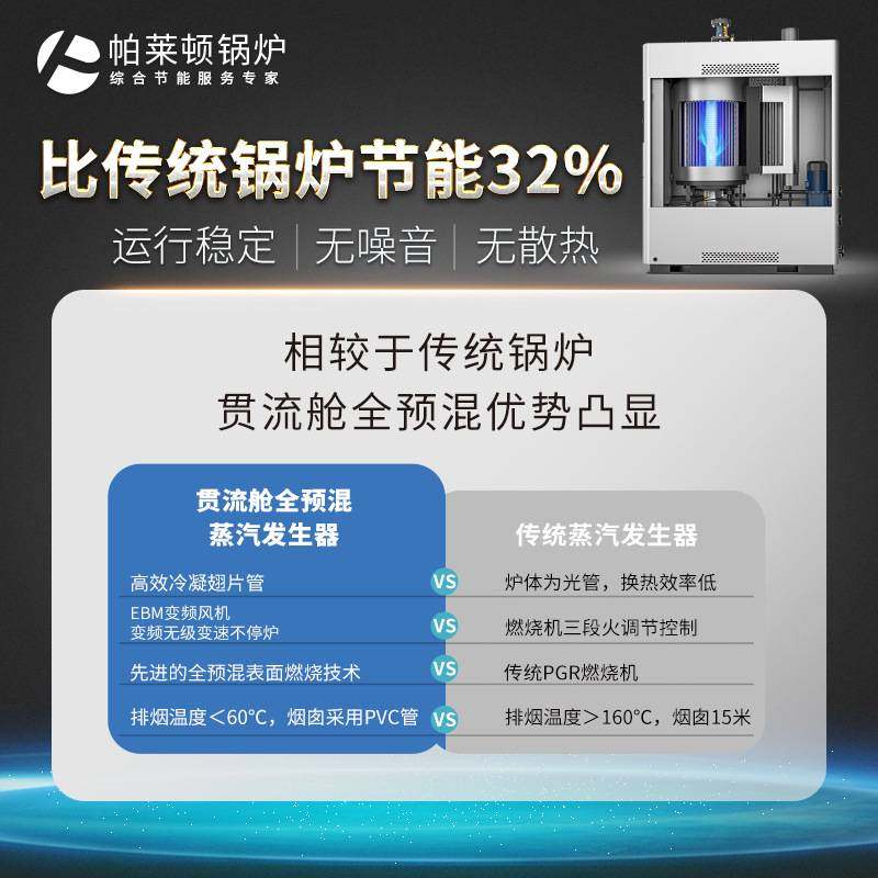 免办证贯流式低氮1吨蒸汽发生器化工加热环保工业节能燃气2吨锅炉,机械设备,锅炉,淘宝优惠券,粉丝福利购,淘宝优惠卷