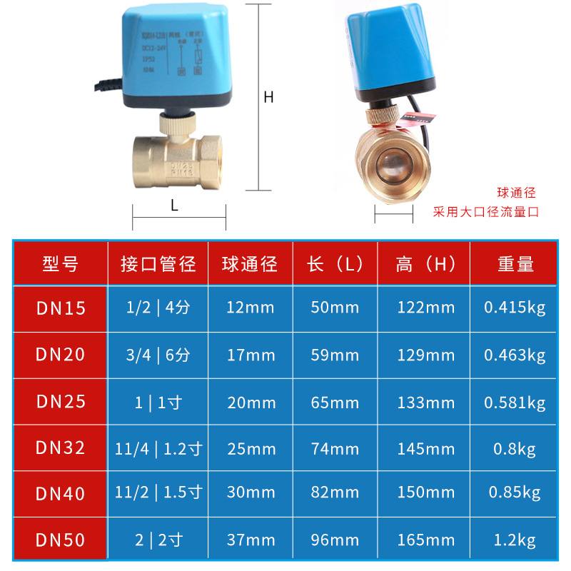 电动二通球阀220V两线常闭常开式电动球阀开关DN15 20 25 50DC24V