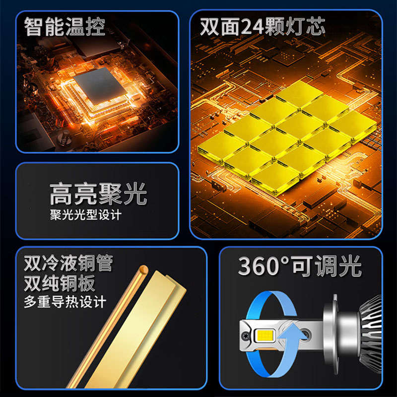 解放J6P J7 J6M J6L改装24V大货车led车灯重卡超亮远光近光大灯