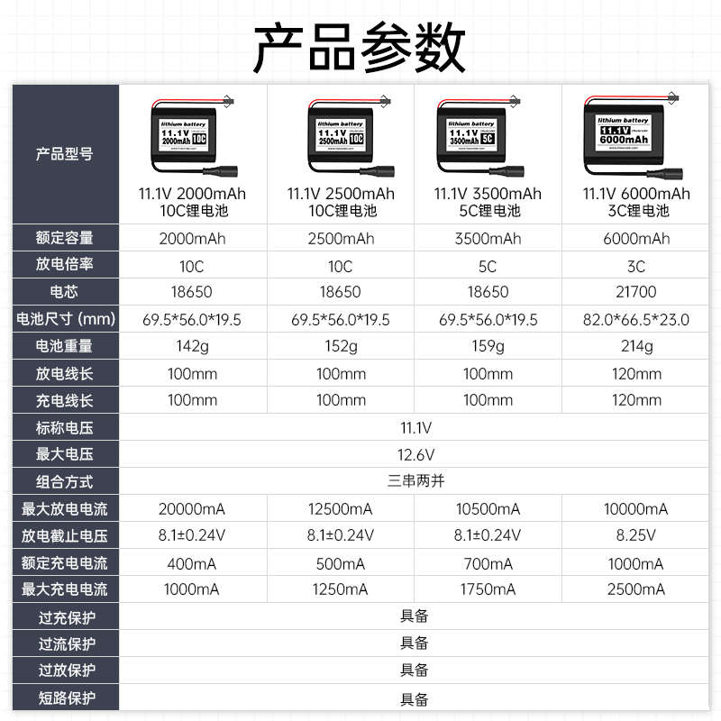 11.1V锂电池2500/2000/3500/6000mAh毫安10C机器人专用高倍率电池