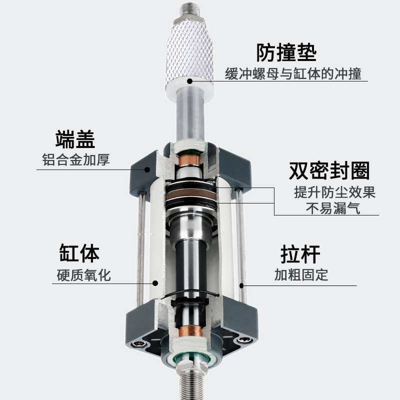 冲床脚踏开关1吨气动机器冲压机冲头小型台式小气压配件计数器