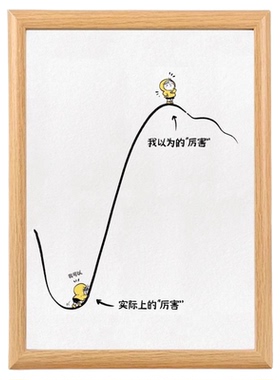 我以为的和实际上的治愈系漫画相框摆台客厅卧室装饰桌面摆件礼物