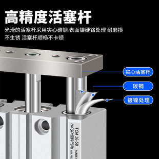10x25x30x70S 250S 导向三杆三轴气缸TCM12