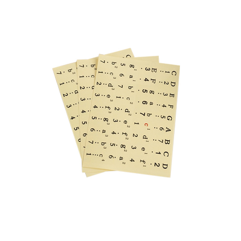 电子琴贴37/61/88键盘贴按键贴键位贴简谱贴琴头贴纸数字琴键贴