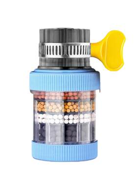 多重过滤360度旋转过滤器