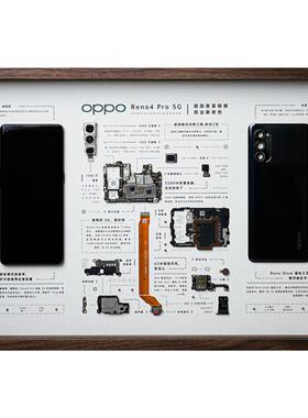 小西设计所OPPOReno4Pro装裱画