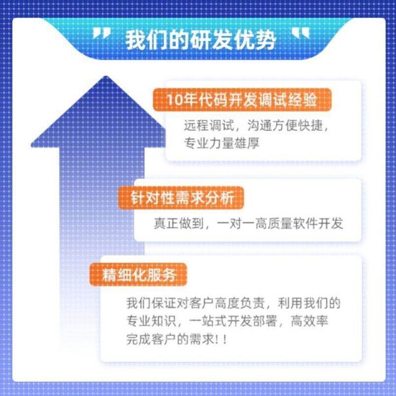 java代码调试编写编程接单代做程序开发设计python代码问题解决