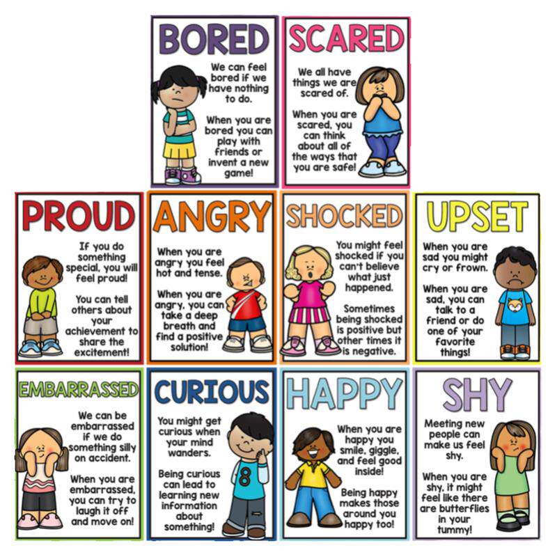 Emotions情绪墙贴幼儿情感海报