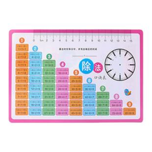 九九乘法口诀表背诵神器小学生大99乘除法二年级数学公式大全卡片