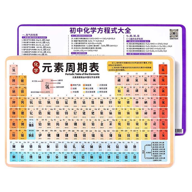 【教材同步】初中化学元素周期表