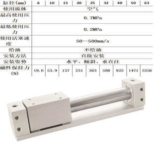 CY3R10 300CY1R25 200 100CY3R20 500CY3RG32 移印机无杆气缸
