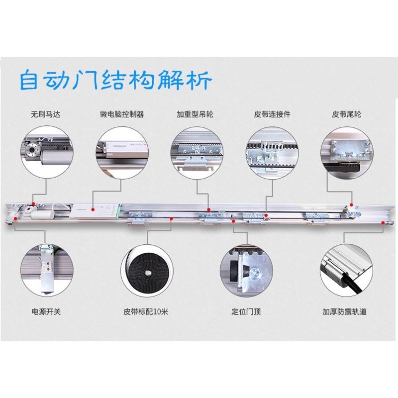 欧款三浦250加重型自动门电机自动门控制器感应平移门门维修三浦