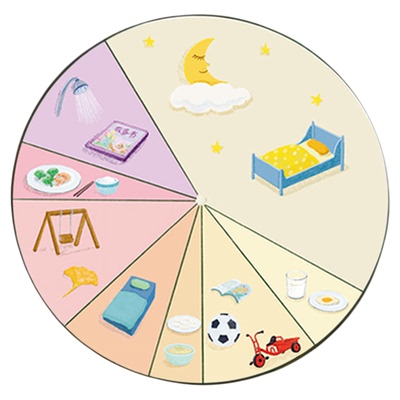 家里的蒙氏亲子课规划孩子