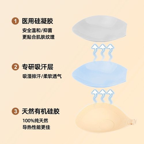 隐形无痕肌底胸稳固汗小洗贴防水防滑女士贴聚拢轻薄胸前闷不乳扣