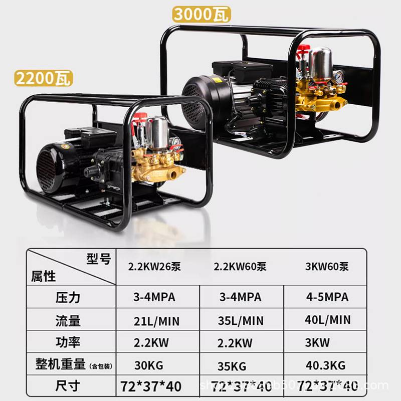 220V电动打药机高压农用新款式大棚大功率果园农药泵喷洒喷雾神器
