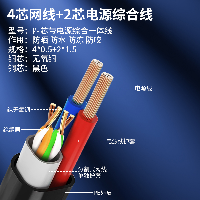 室外4芯8芯网线带电源一体线网络监控综合线复合线300米卷包邮