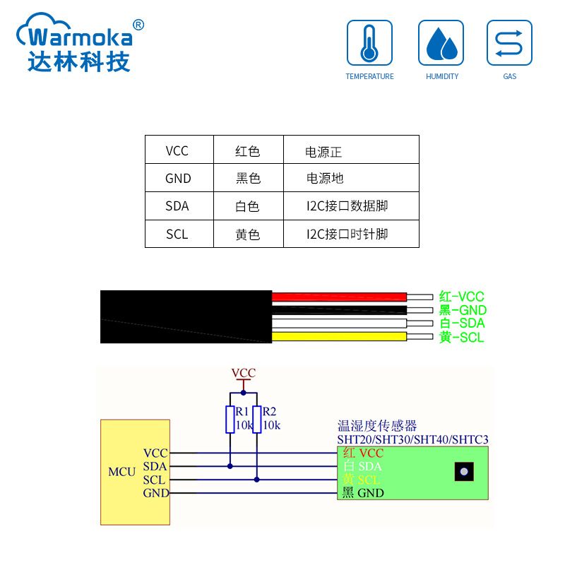 SHT3020防水不锈钢温湿度传感器数字40IIC探头输出SHTC3温湿度