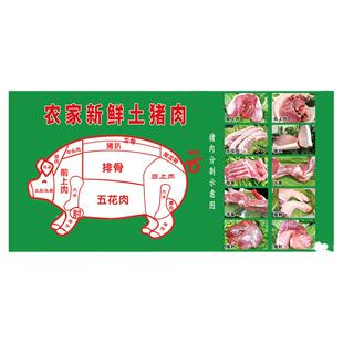 猪肉分割示意图超市生鲜区背景装饰挂画牛羊肉家禽分解解剖图海报