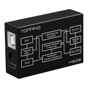 TOPPING拓品HS02高性能USB 2.0隔离器 低延迟 消除地环路噪音杂音